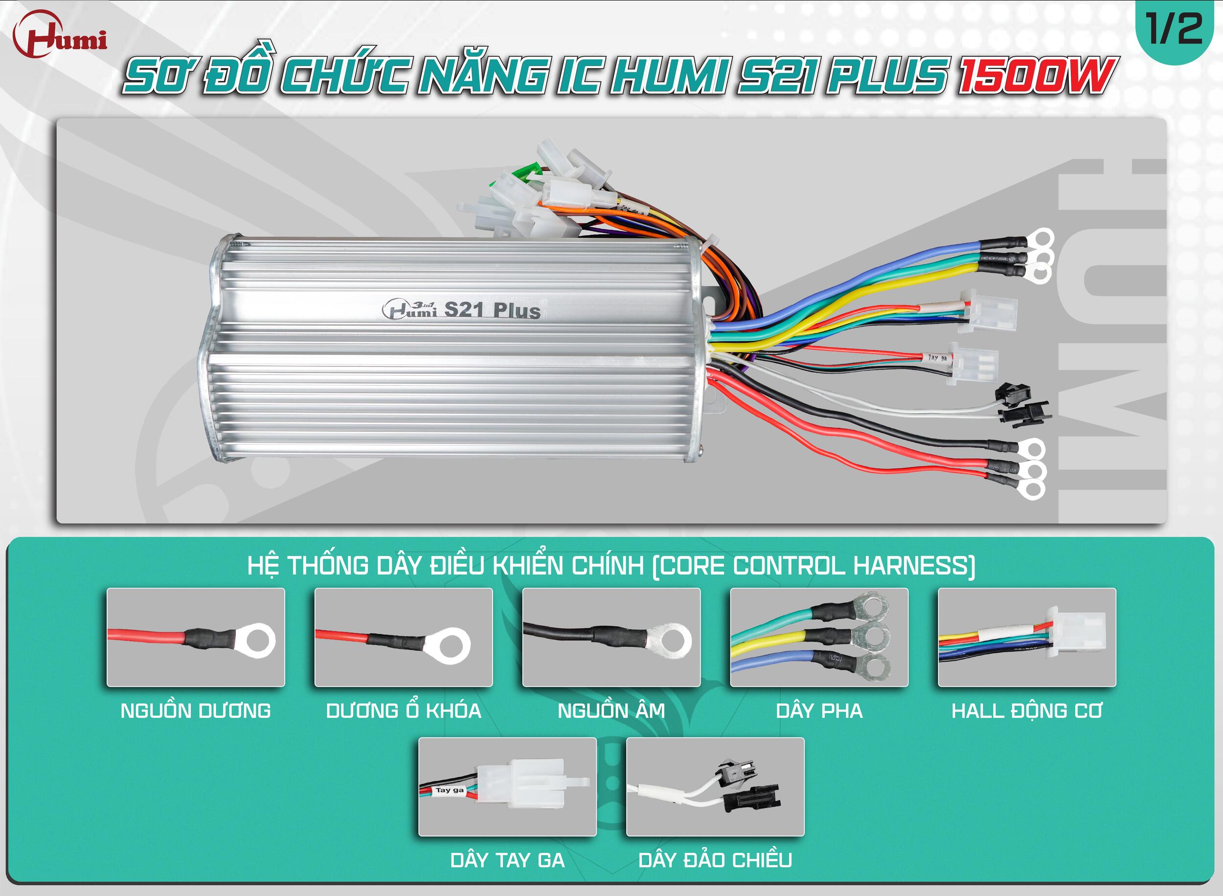 Đấu dây IC Humi S21 Plus 1500W — sơ đồ dây điều khiển chính: nguồn dương/âm, dương ổ khóa, 3 dây pha, Hall, tay ga, đảo chiều