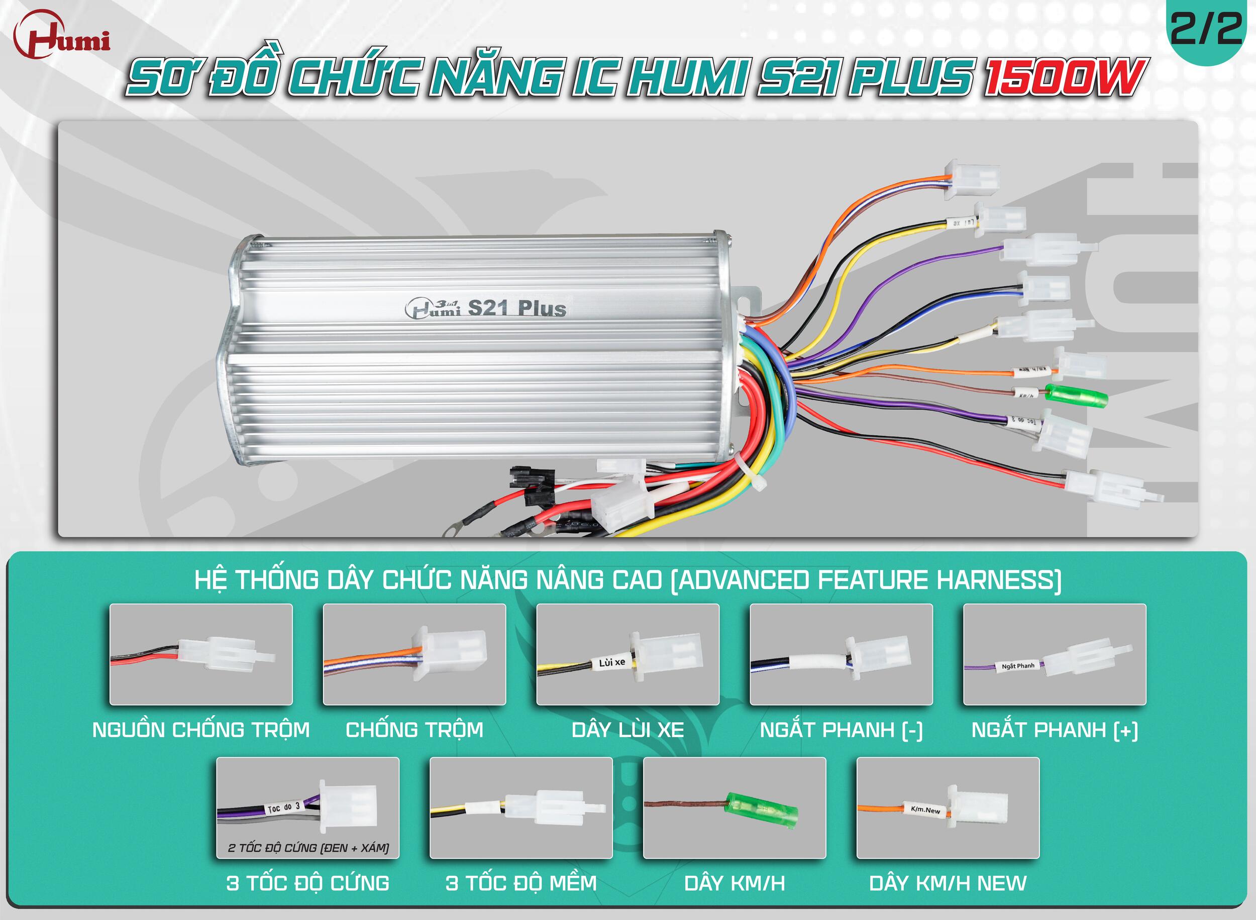 Đấu dây IC Humi S21 Plus 1500W — sơ đồ dây chức năng nâng cao: nguồn/chống trộm, lùi, ngắt phanh âm/dương, 3 tốc độ cứng, 3 tốc độ mềm, KM/H, KM/H New