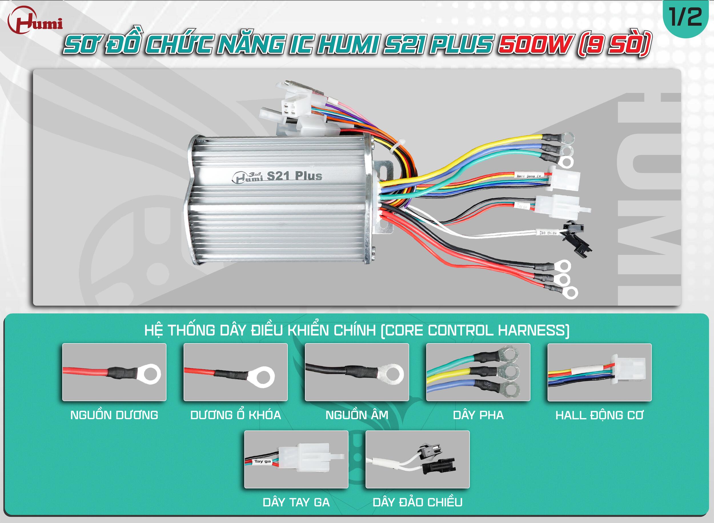 Đấu dây IC Humi S21 Plus 500W — sơ đồ hệ dây điều khiển chính: nguồn dương, dương ổ khóa, nguồn âm, 3 pha động cơ, giắc Hall, tay ga Hall, đảo chiều