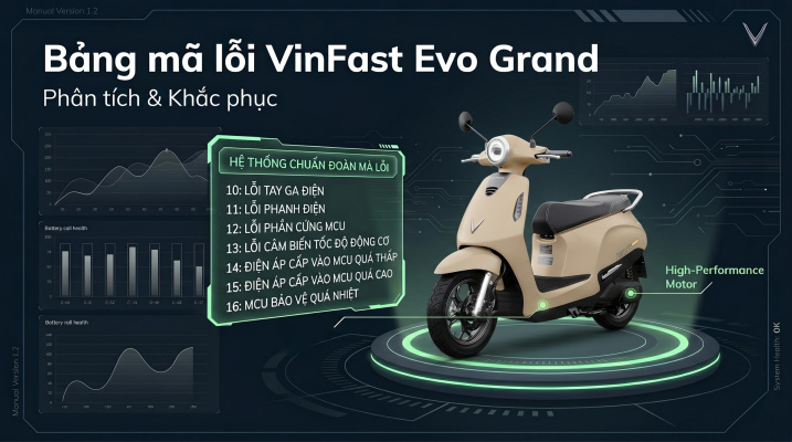 Mã lỗi xe máy điện VinFast Evo Grand đầy đủ (Tra cứu & xử lý)
