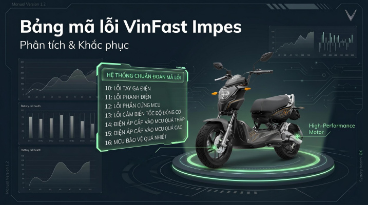 Bảng Mã Lỗi Xe Máy Điện VinFast Impes & Cách Xử Lý