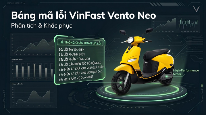 Bảng Mã Lỗi Xe Máy Điện VinFast Vento Neo & Cách Xử Lý (2026)
