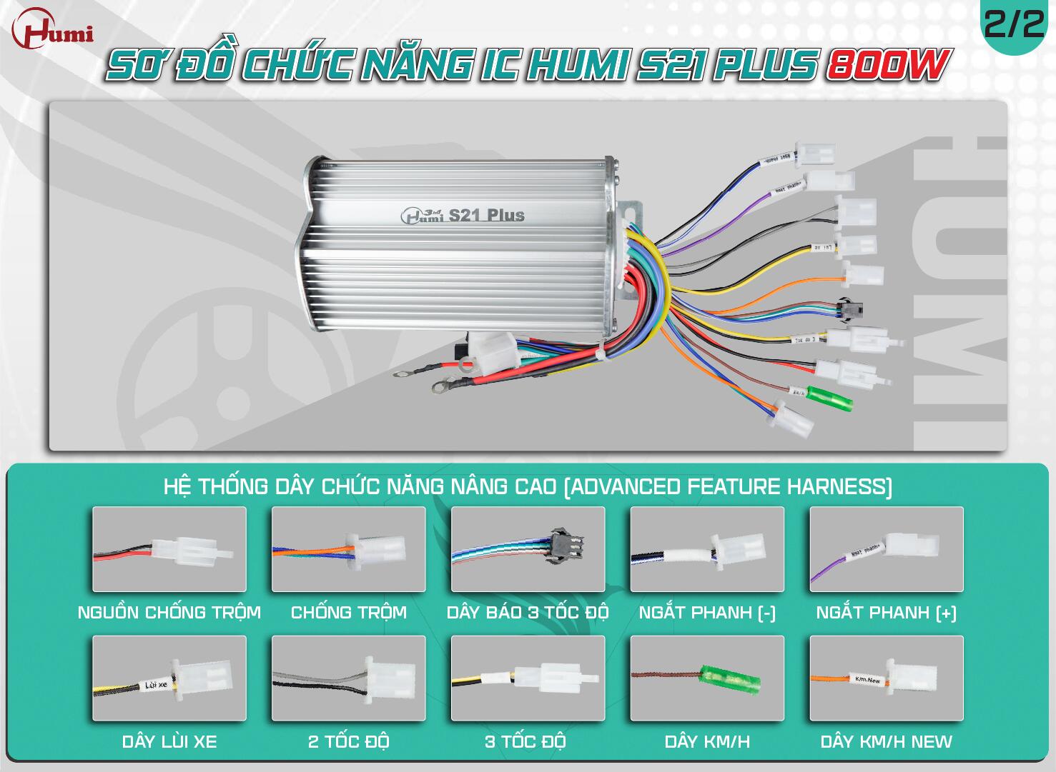 đấu dây IC Humi S21 Plus 800-1000W — sơ đồ dây chức năng nâng cao: nguồn/chống trộm, lùi, ngắt phanh âm/dương, 2 tốc độ, 3 tốc độ, dây báo 3 tốc độ, KM/H, KM/H New