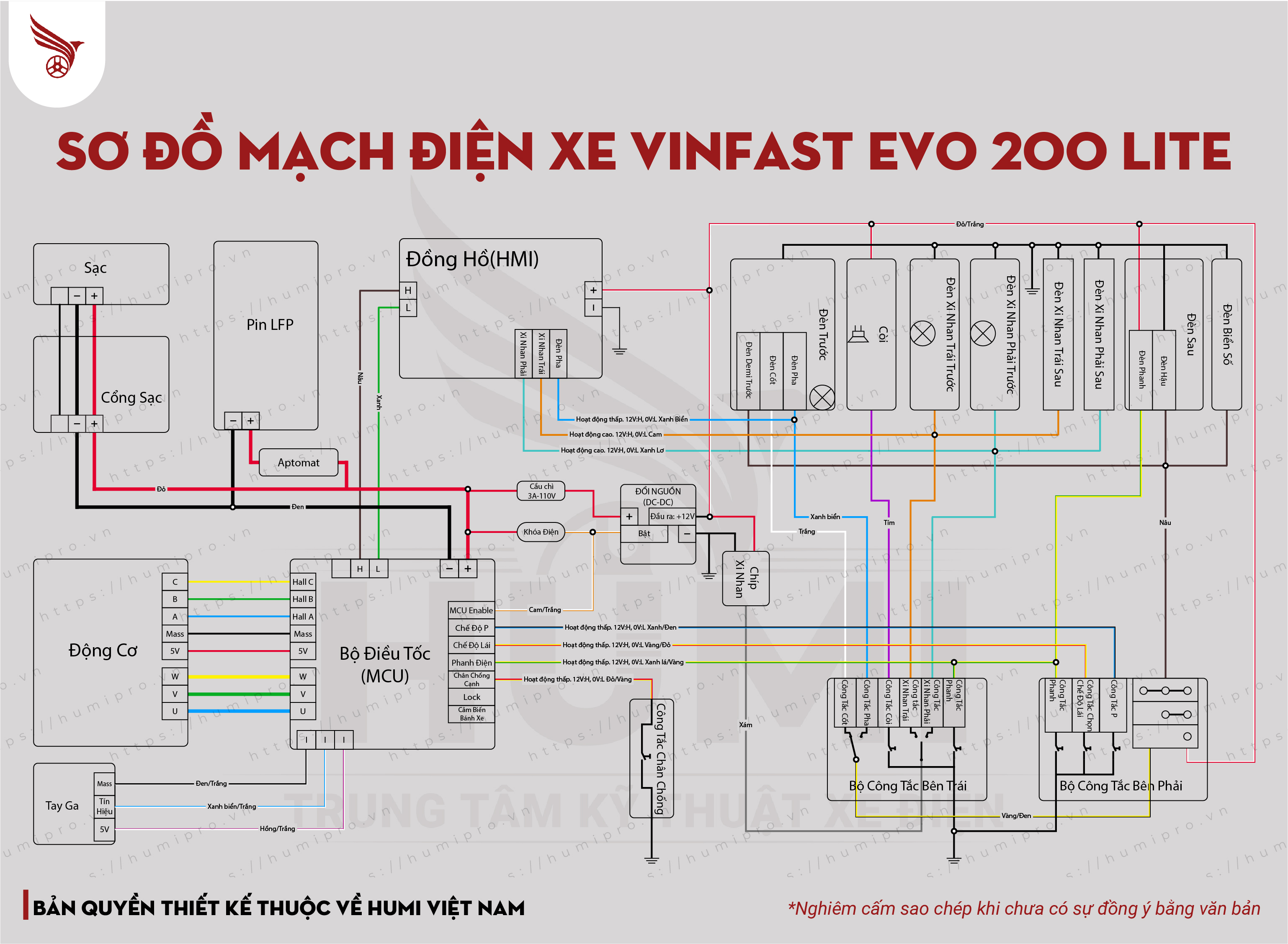 Xem nhanh sơ đồ mạch điện