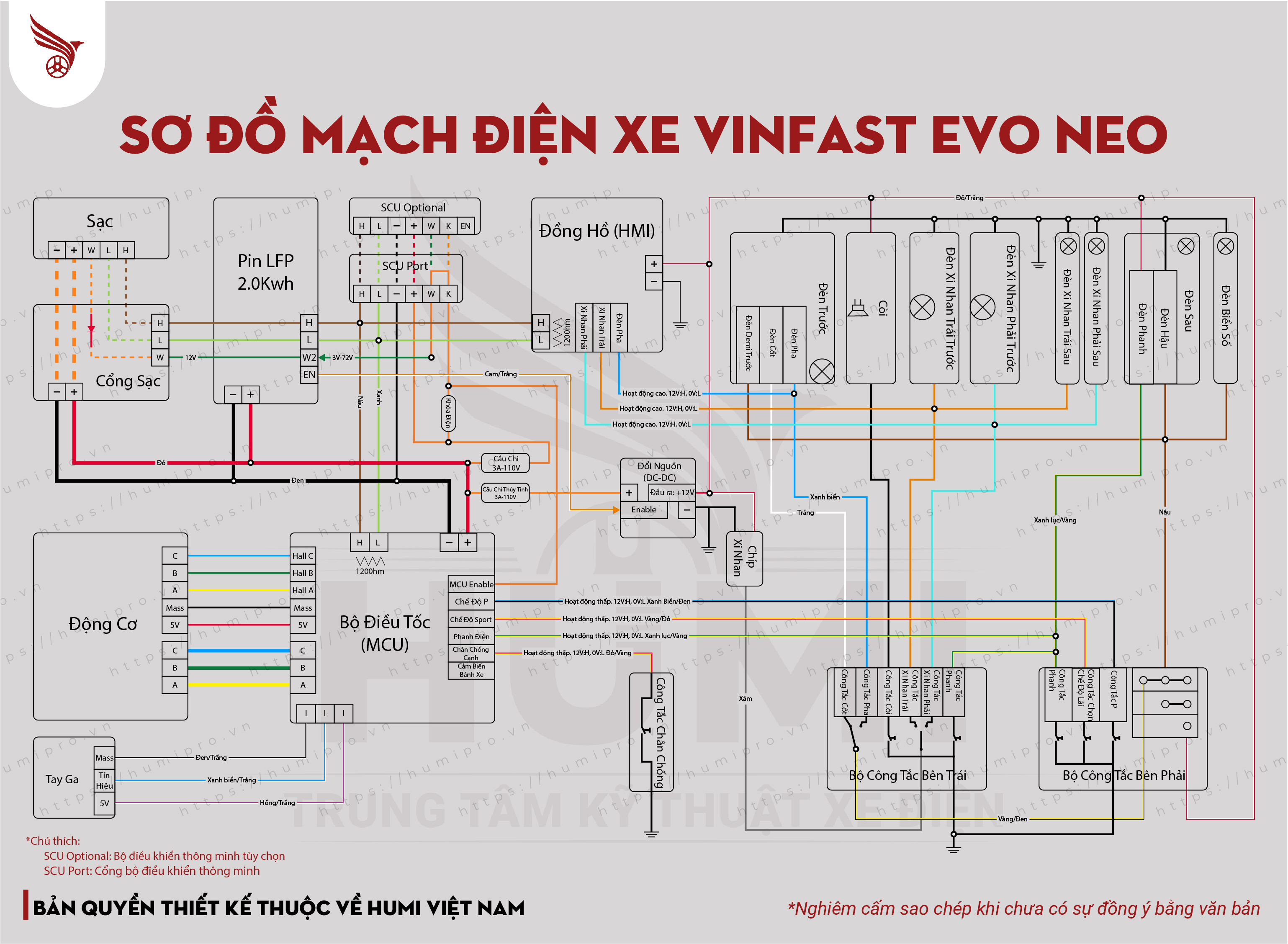Xem nhanh sơ đồ mạch điện