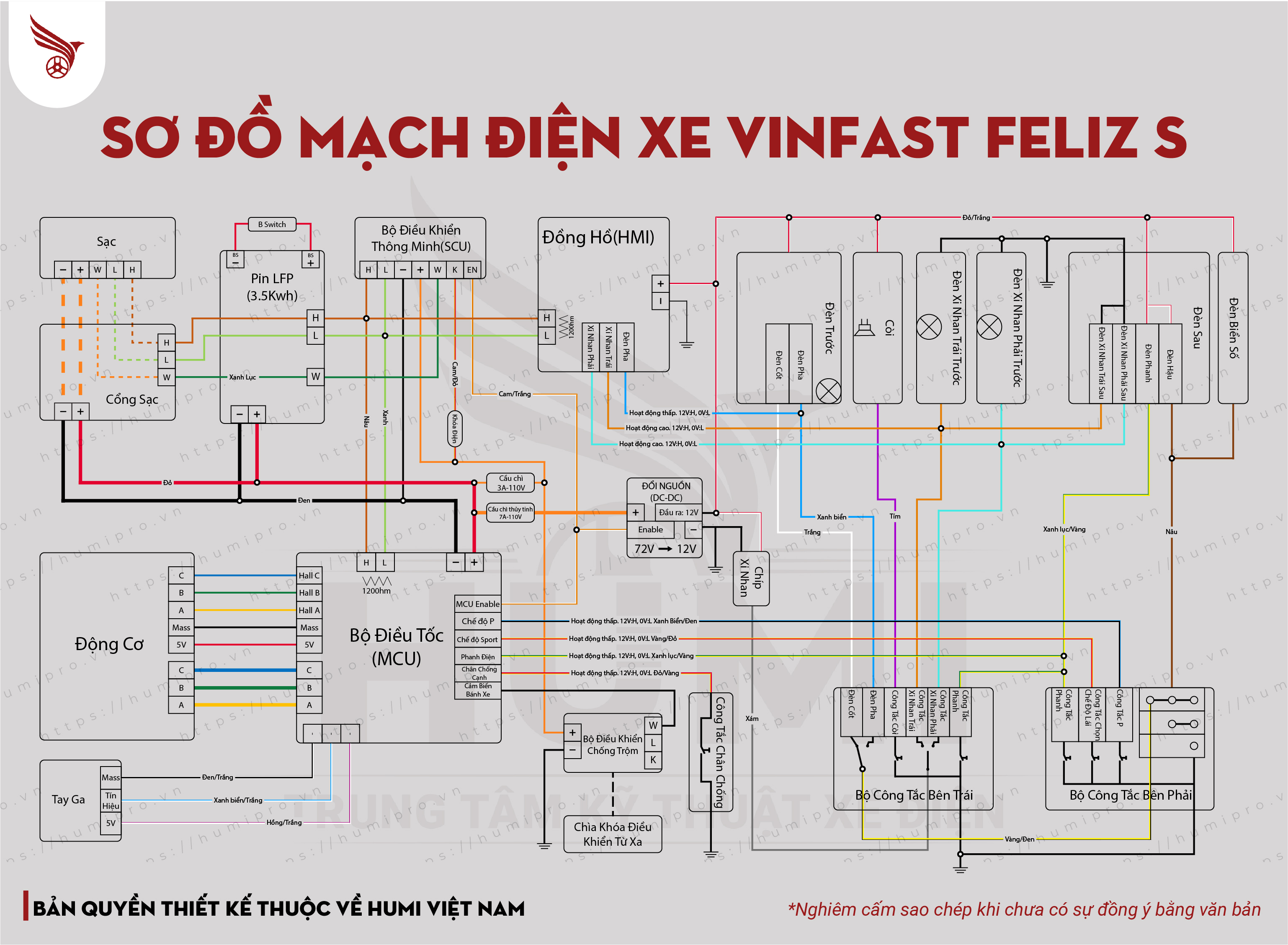 Xem nhanh sơ đồ mạch điện