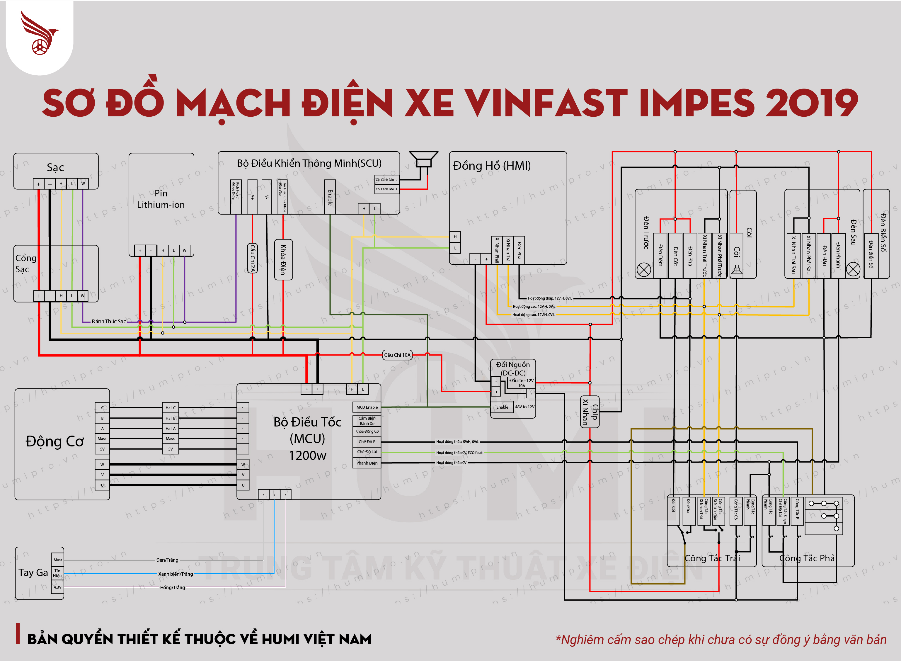 Xem nhanh sơ đồ mạch điện