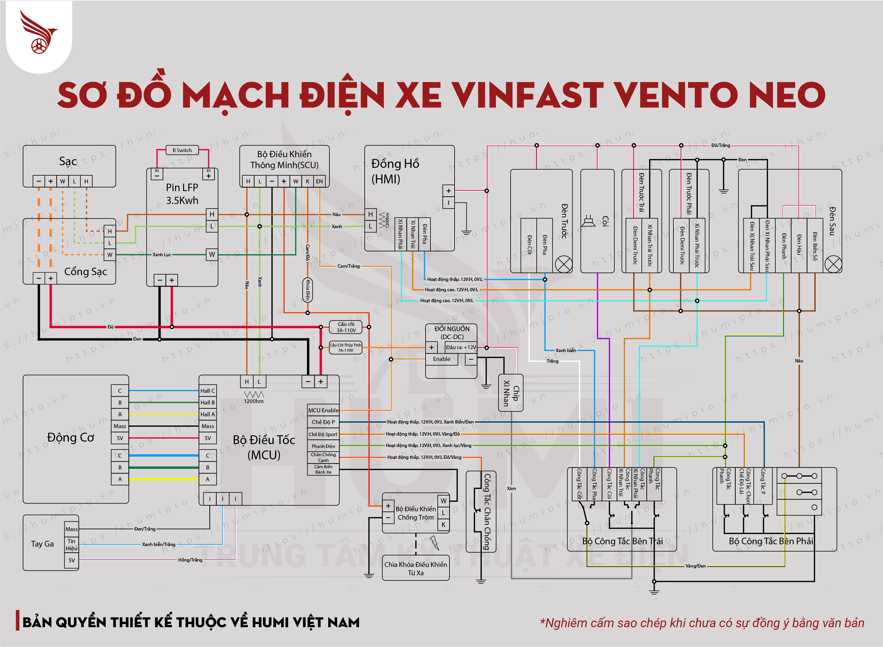 Xem nhanh sơ đồ mạch điện