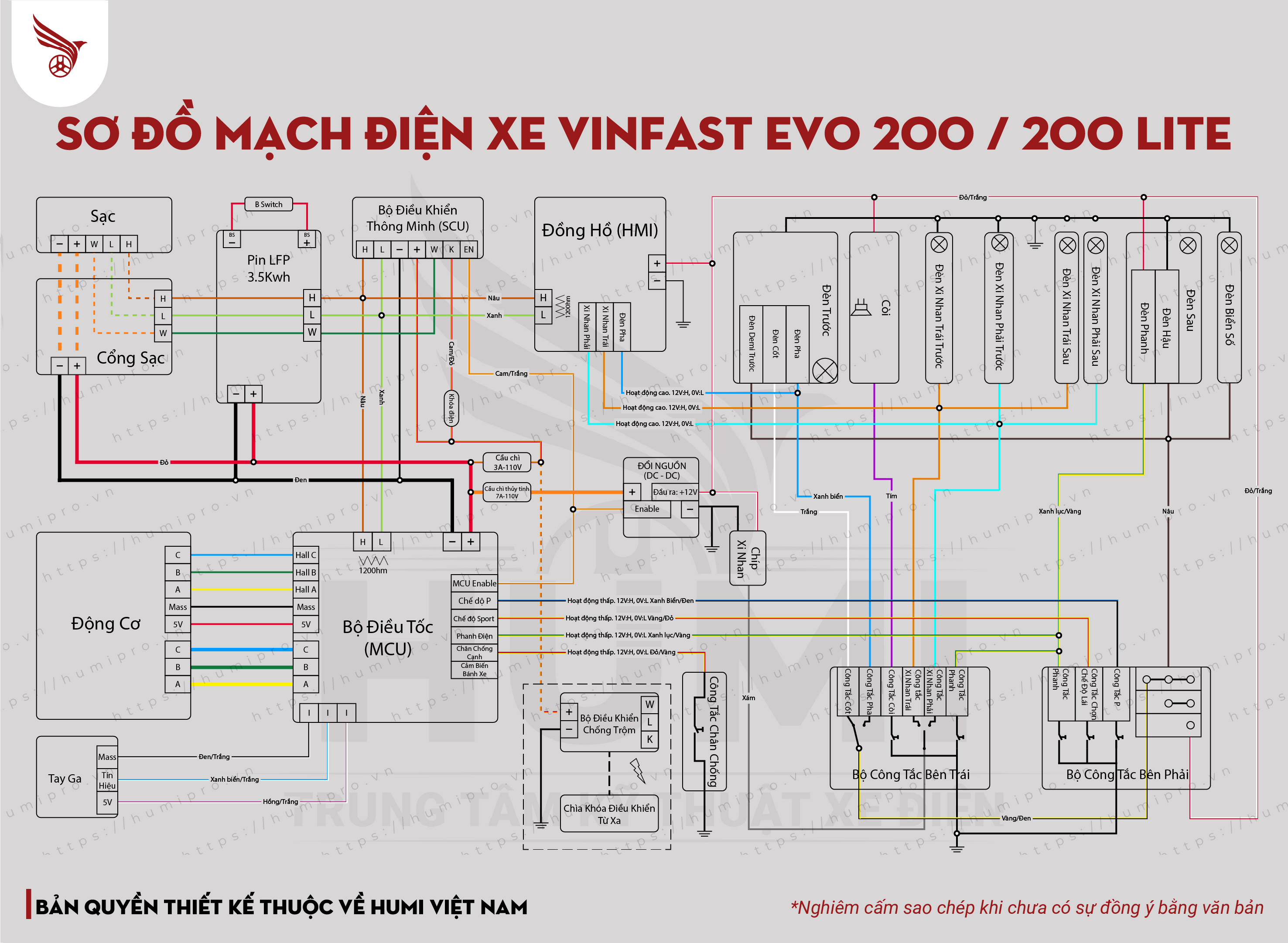 Xem nhanh sơ đồ mạch điện