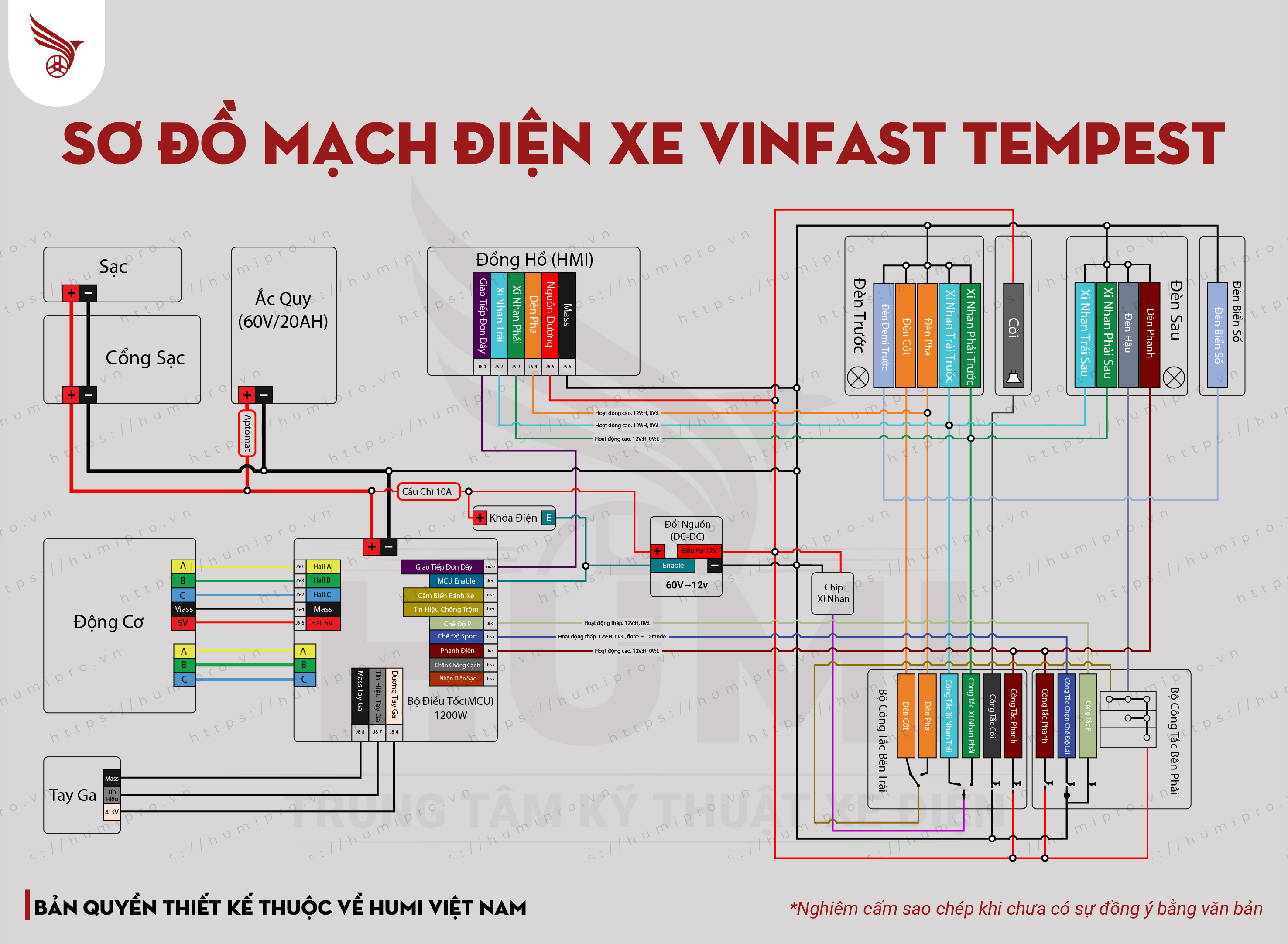 Xem nhanh sơ đồ mạch điện