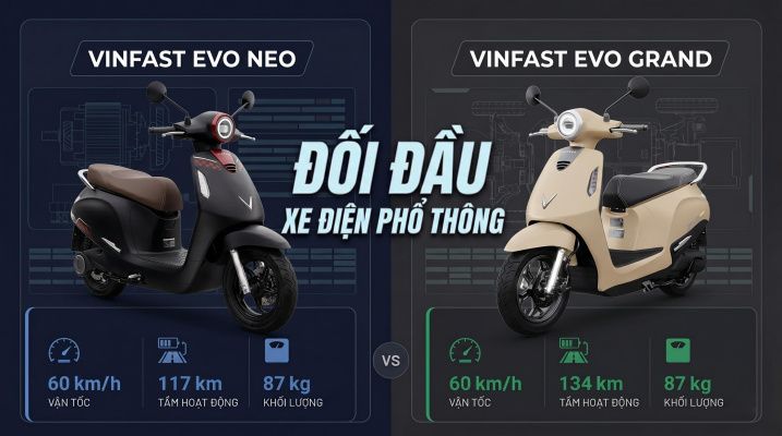 So Sánh VinFast Evo Neo và Evo Grand: Nên Chọn Xe Nào?