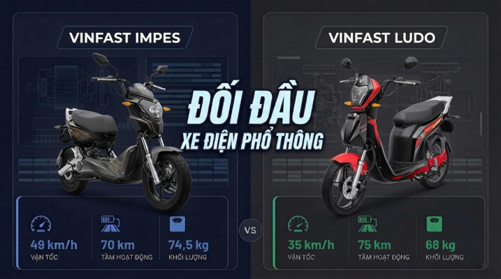 So Sánh VinFast Impes và Ludo: Nên Chọn Xe Nào?