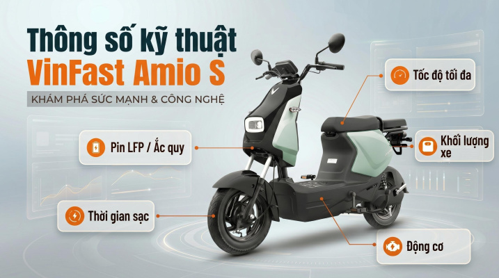 thông số kỹ thuật xe máy điện VinFast Amio S