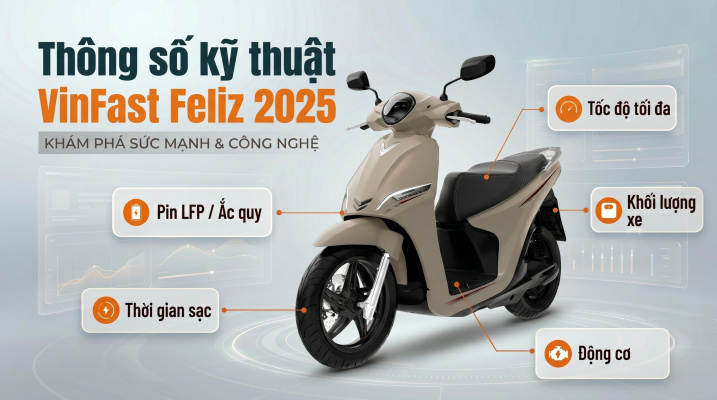 Thông Số Kĩ Thuật Xe Máy Điện VinFast Feliz 2025 Mới Nhất