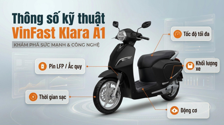 Thông Số Kỹ Thuật Xe Máy Điện VinFast Klara A1 Chi Tiết Nhất