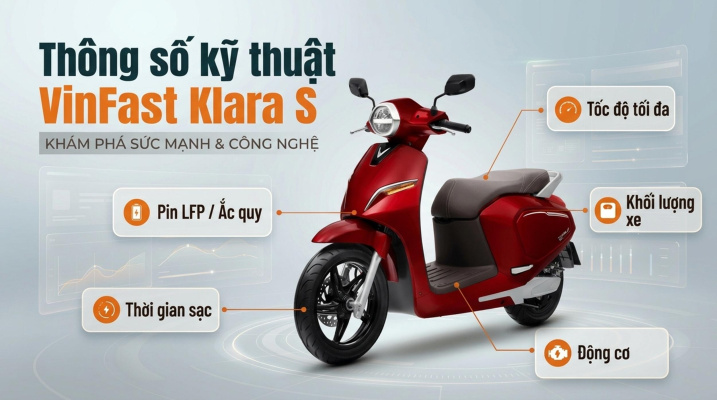 Thông Số Kỹ Thuật Xe Máy Điện VinFast Klara S Chi Tiết Nhất