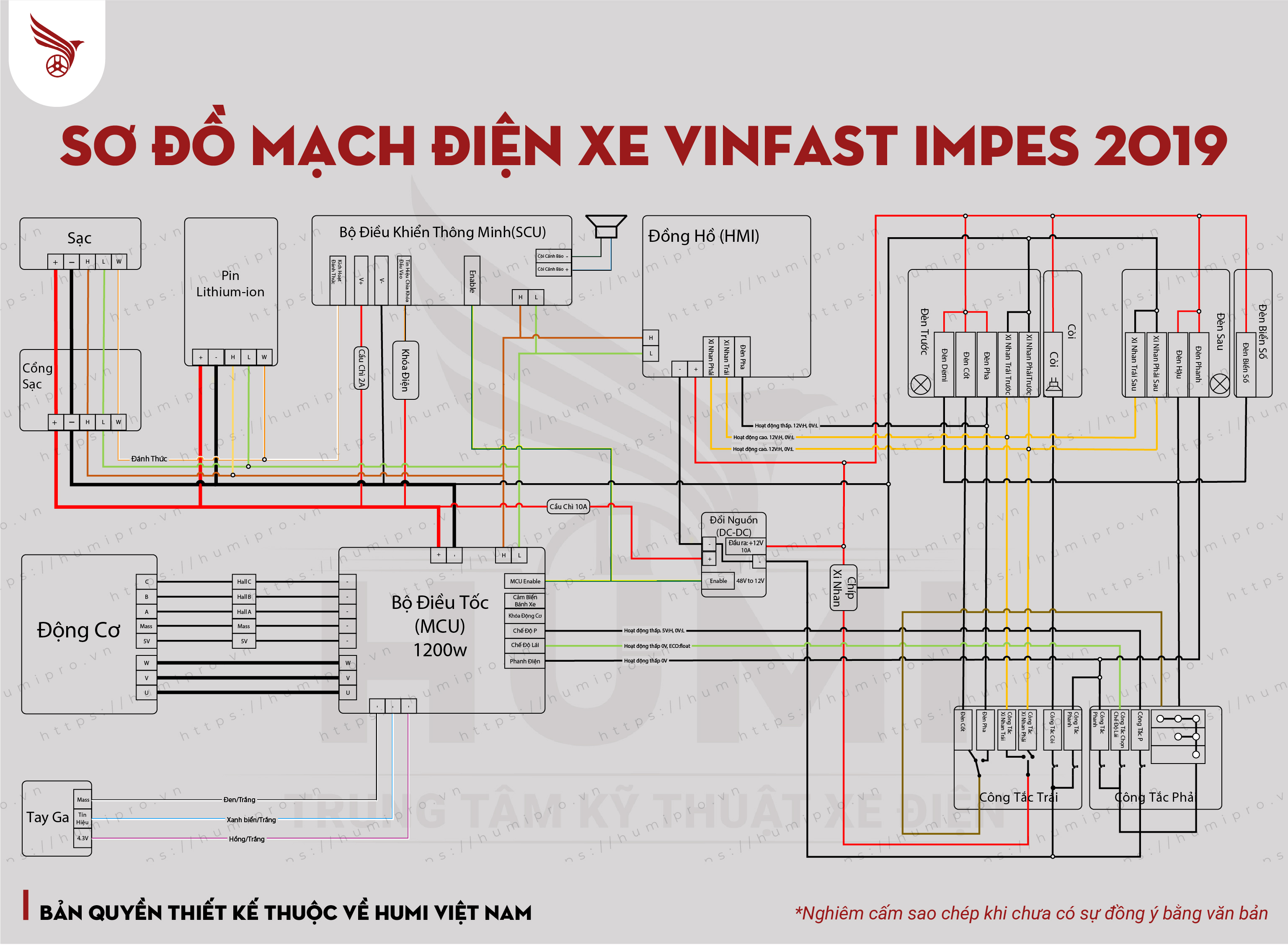 Xem nhanh sơ đồ mạch điện