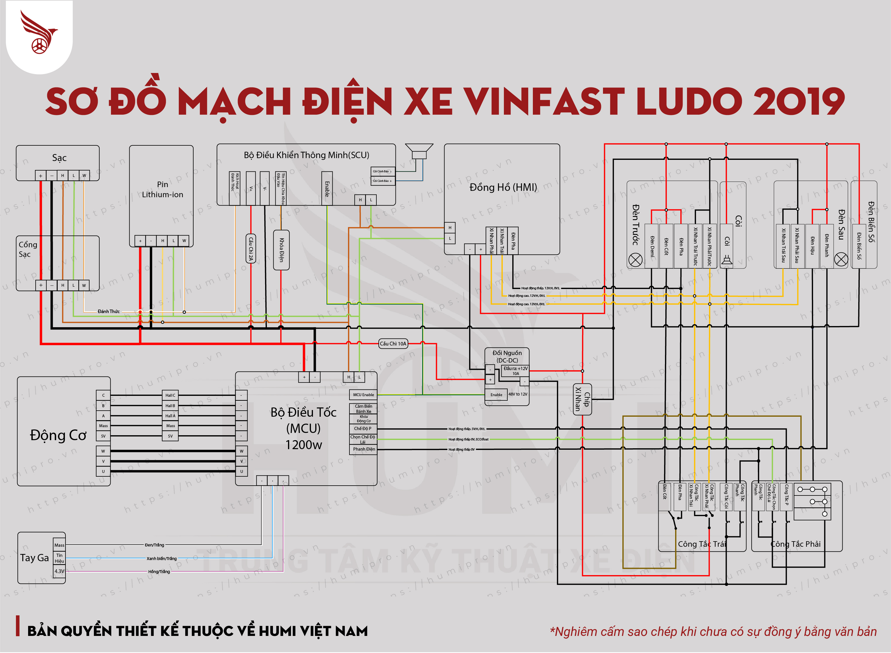 Xem nhanh sơ đồ mạch điện